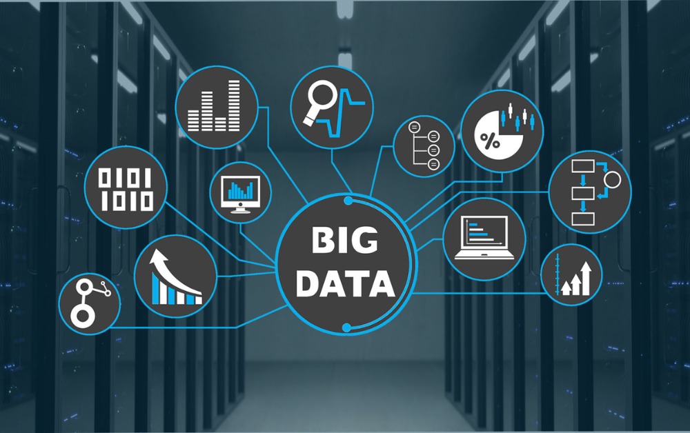 The Rising Importance of Big Data Analytics in Dubai and UAE